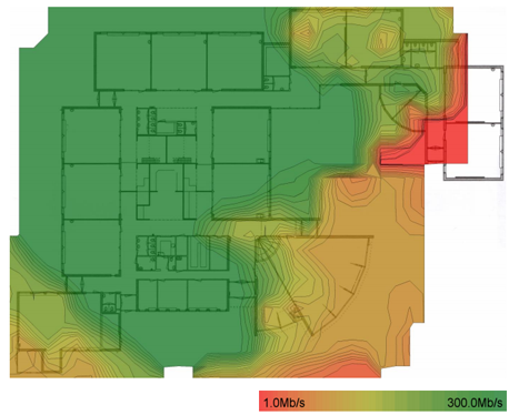Site Survey